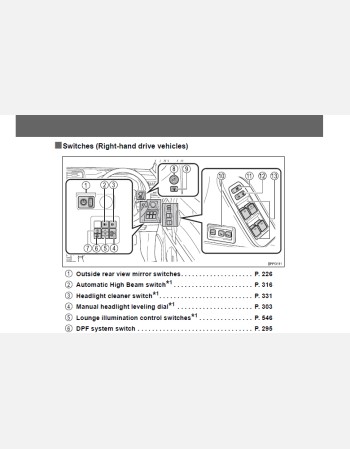 toyota land cruiser prado 2022 owners manual rhd& lhd
